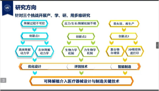 “疫”线活动 相城区科技镇长团举办生物材料产学研合作对接会，共推医学研究新发展